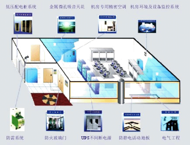 诸暨网站建设新趋势:从被动到主动