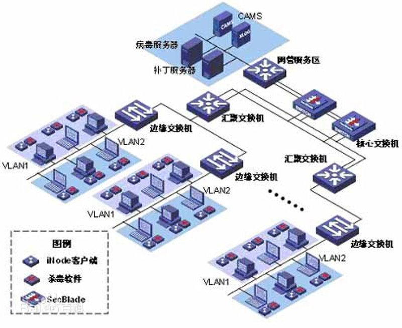 如何选择合适的软件开发服务